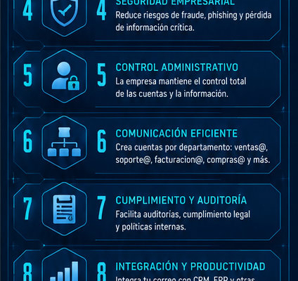 Cuentas de email para organizaciones civiles sin fines de lucro